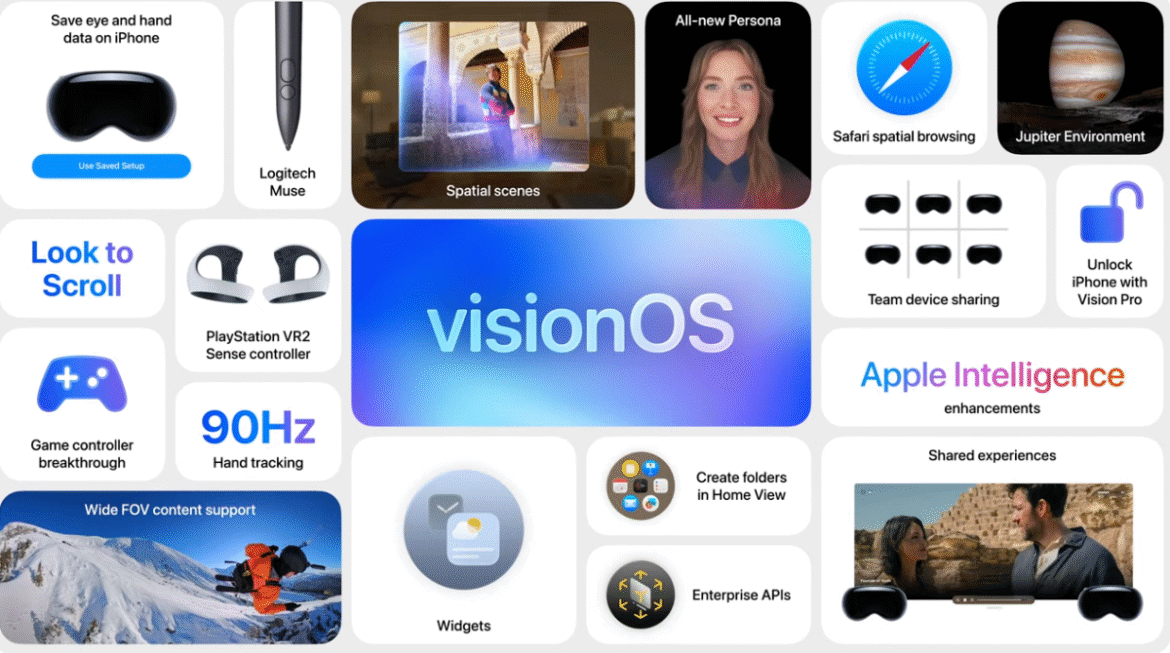 Apple visionOS 26 updates