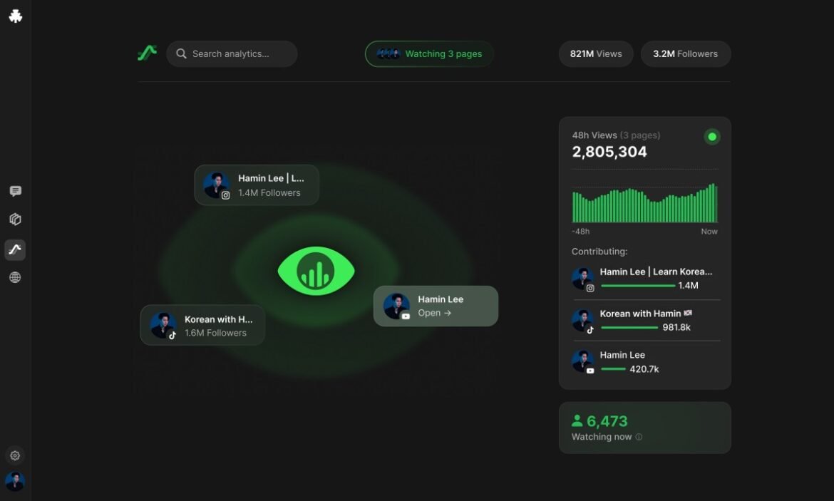Former MrBeast content strategist is building an AI tool for creator ideation and analytics