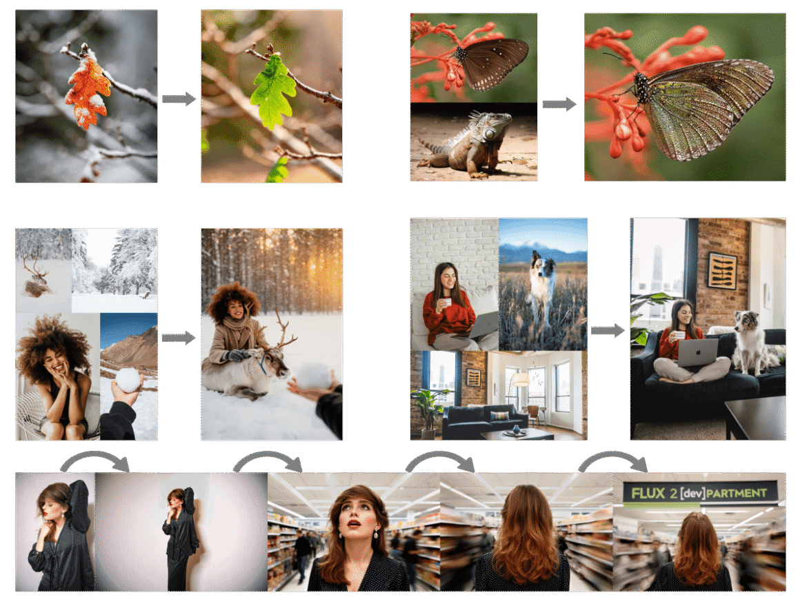 A collage of images generated by Black Forest Labs' AI models